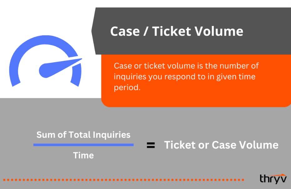 ticket volume customer service metric